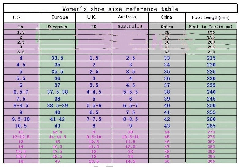 Low Square Heel