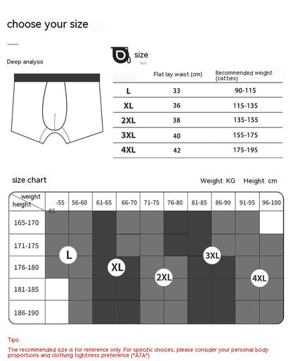 Men's Underwear Purified Cotton Boxer Soft And Breathable